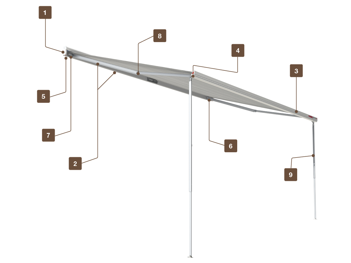 Fiamma Side W Pro F45/F65/F80 Seitenteil Anbauhöhe 225-280cm