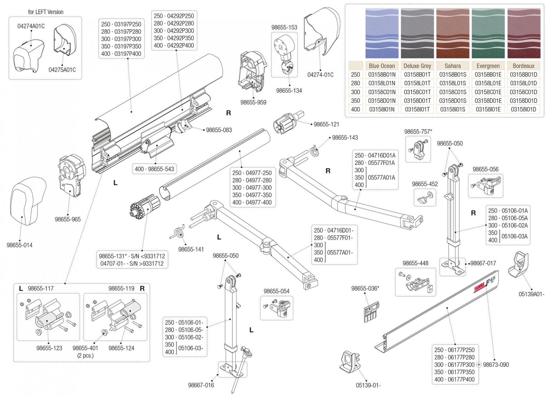 F45 i 250-400