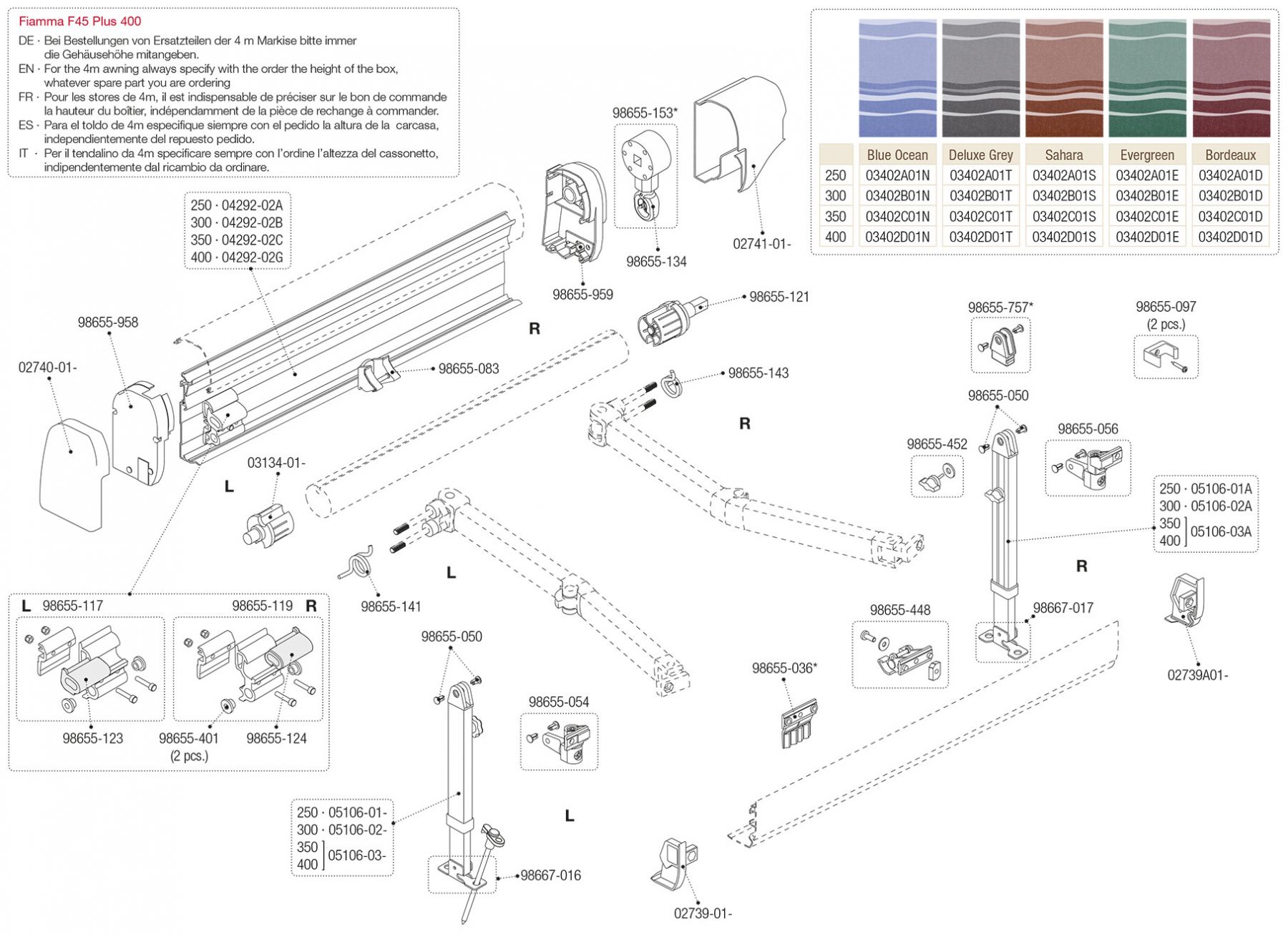 F45 Plus 250-400